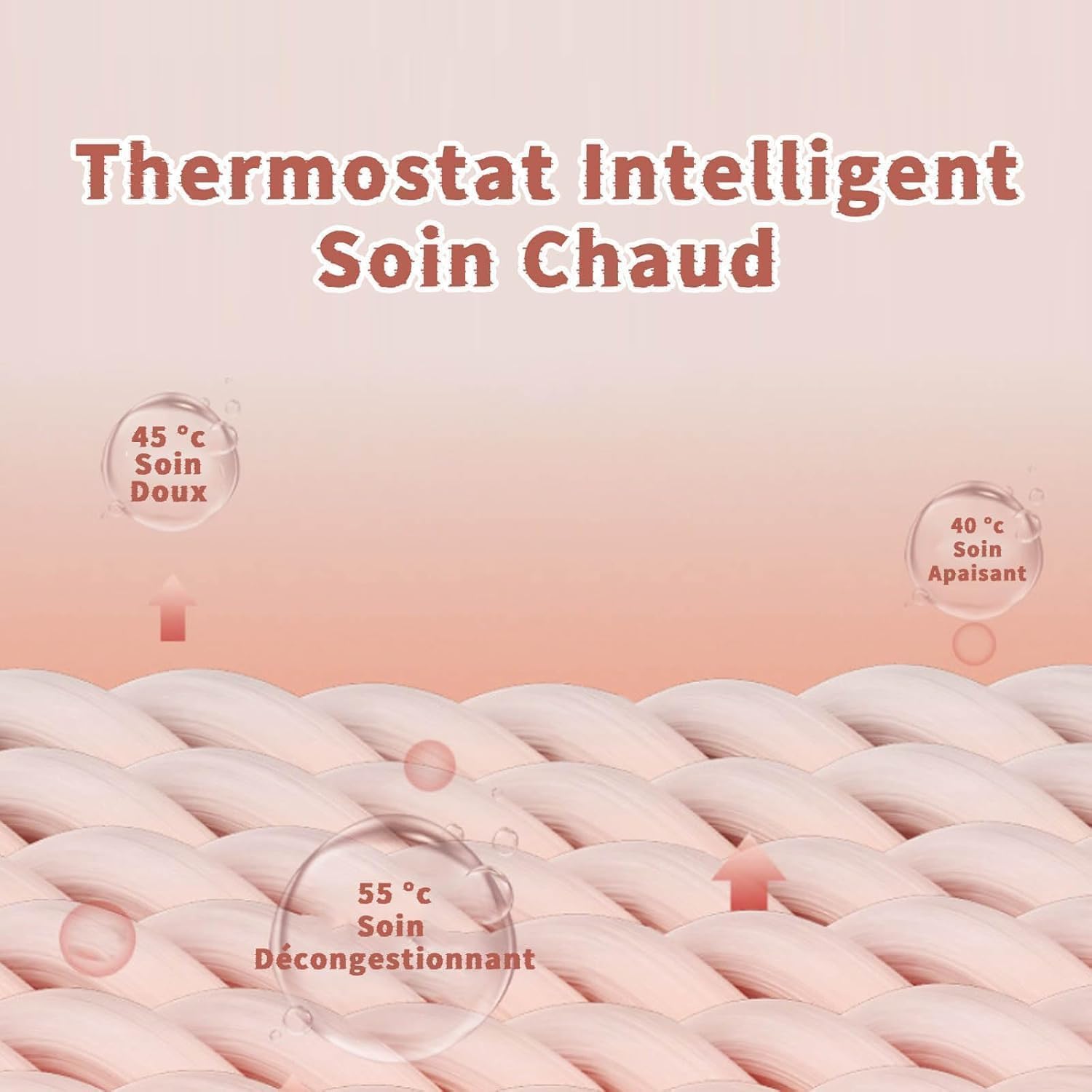 Brassière Massante Curvélla, Masseur Électrique De Massage De 3 Modes, Soutien-Gorge Massage Chauffant Femme, Soutien Gorge Massant, Soulage Douleurs Mammaires