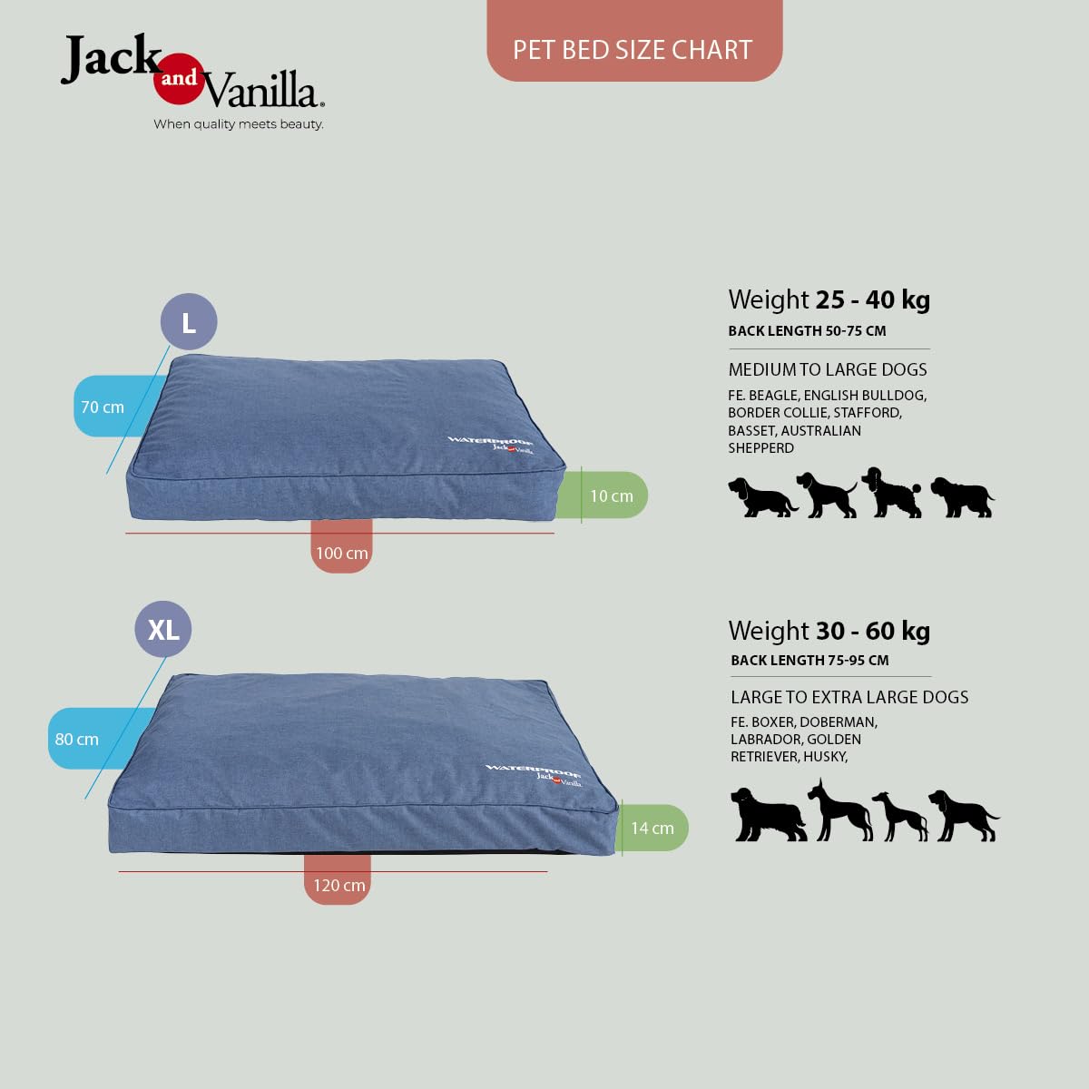 Jack and Vanilla, Waterproof, Lit pour Chien, Imperméable, Brun, Taille L, 100 x 70 x 14 cm