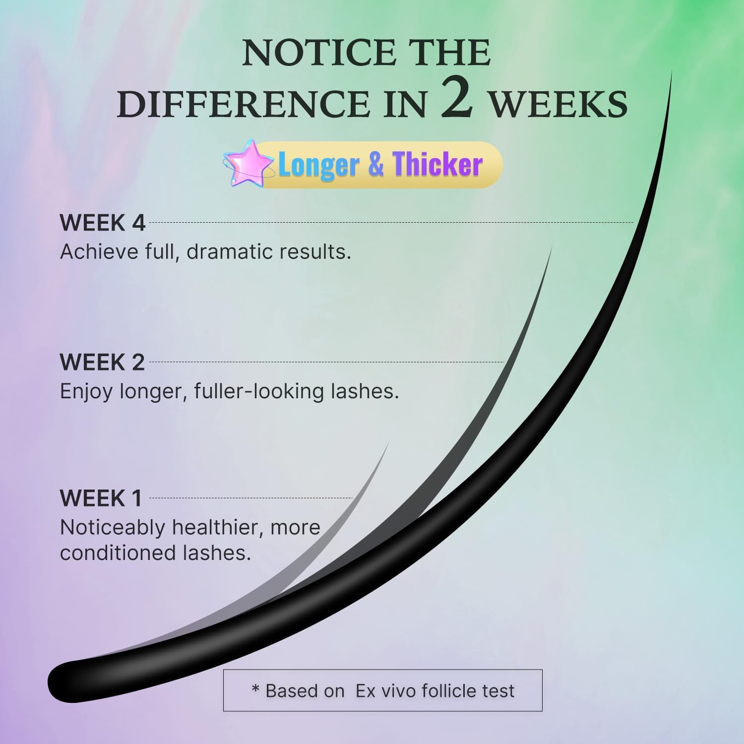 VieBeauti Eyelash Serum for Daily Lash Care, Gentle PGA-Free Lash Conditioning Serum to Support Healthier Looking Lashes, Vegan & Cruelty-Free - Image 3