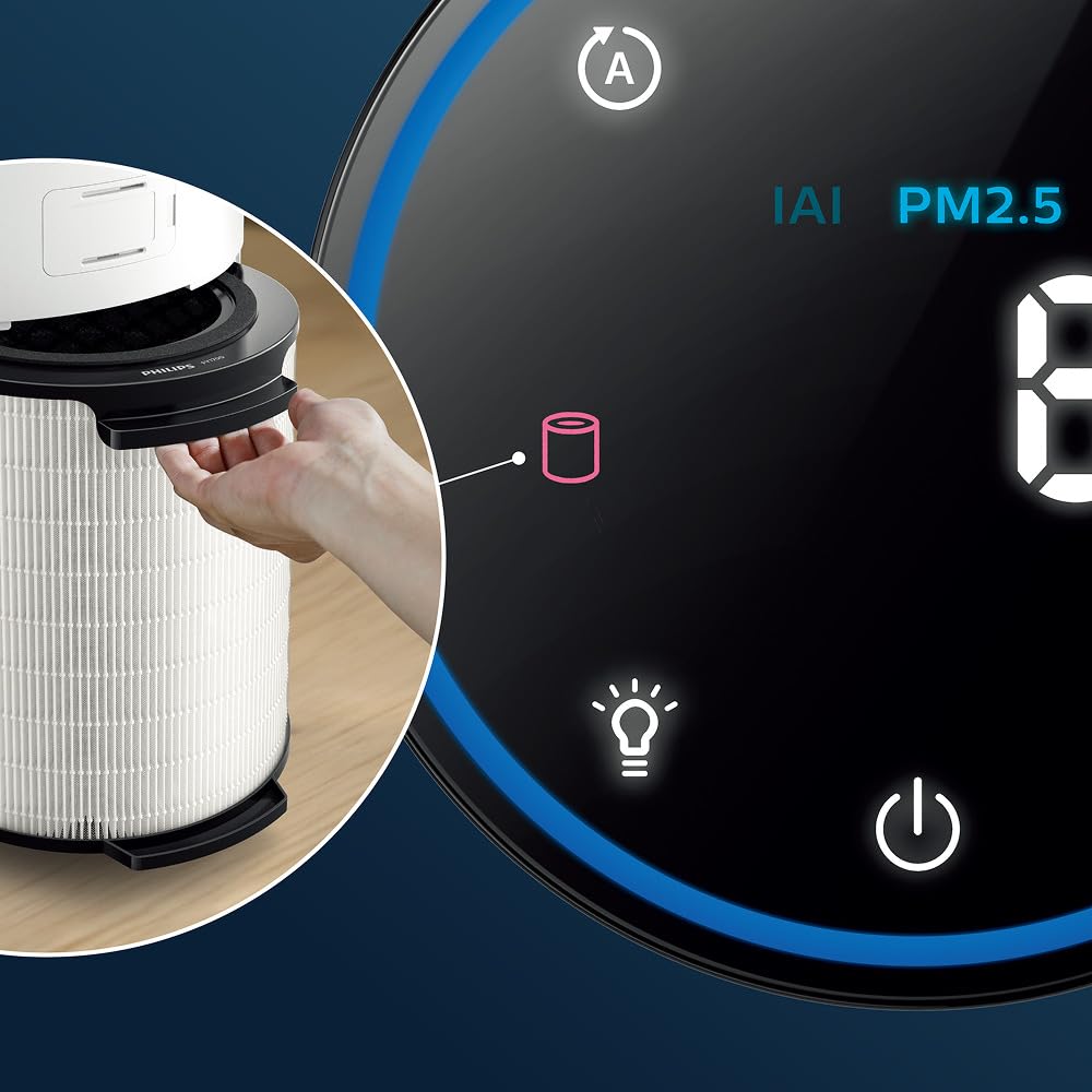 Philips Genuine 3-in-1, NanoProtect HEPA, Carbone Attivo e Pre-filtro, durata 12 Mesi, Compatibile con AC1715 & AC1711, Protegge da polline, polvere, forfora di animali domestici e gas (FY1700/30)