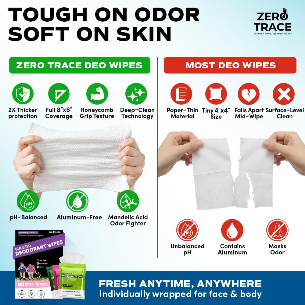 ZERO TRACE Zero Trace - Toallitas desodorantes de viaje, 60 unidades, control de olores 24 horas, hipoalergénicas, sin aluminio, para hombre y mujer