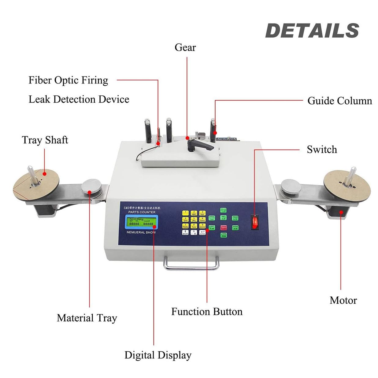 Contatore elettronico automatico dei componenti con display LCD, rilevamento delle perdite e velocità regolabili per un conteggio efficiente delle parti