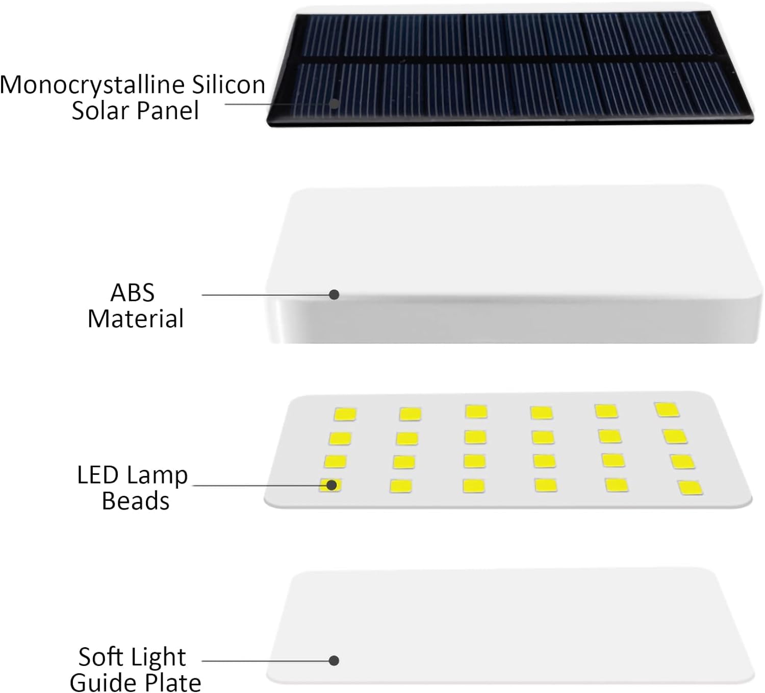 Lampade da scrivania pieghevoli ad energia solare anche ricarica USB ricaricabili protezione per gli occhi luci da lettura illuminazione notturna dimmerabile sul comodino  39