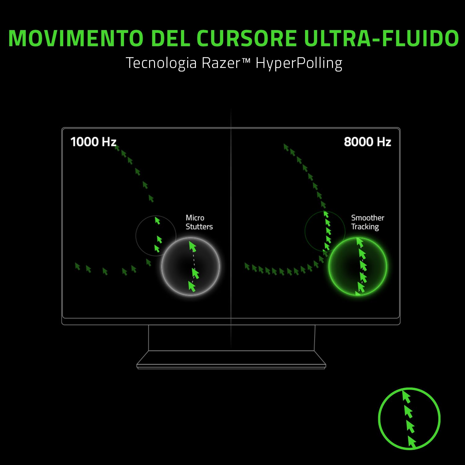 Razer Viper 8K Hz Mouse da Gioco E-Sport Ambidestro 8000 Hz Hyperpolling Sensore Ottico DPI 20K Nero