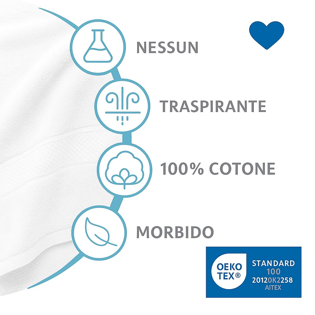 Ali Brothers Set 3 Asciugamani in Spugna 100% Cotone Bianco – Morbidi e Assorbenti – 38x50, 50x90, 70x140 – Per Casa, Hotel, B&B, Spa – Alta Qualità, Lavabili e Traspiranti