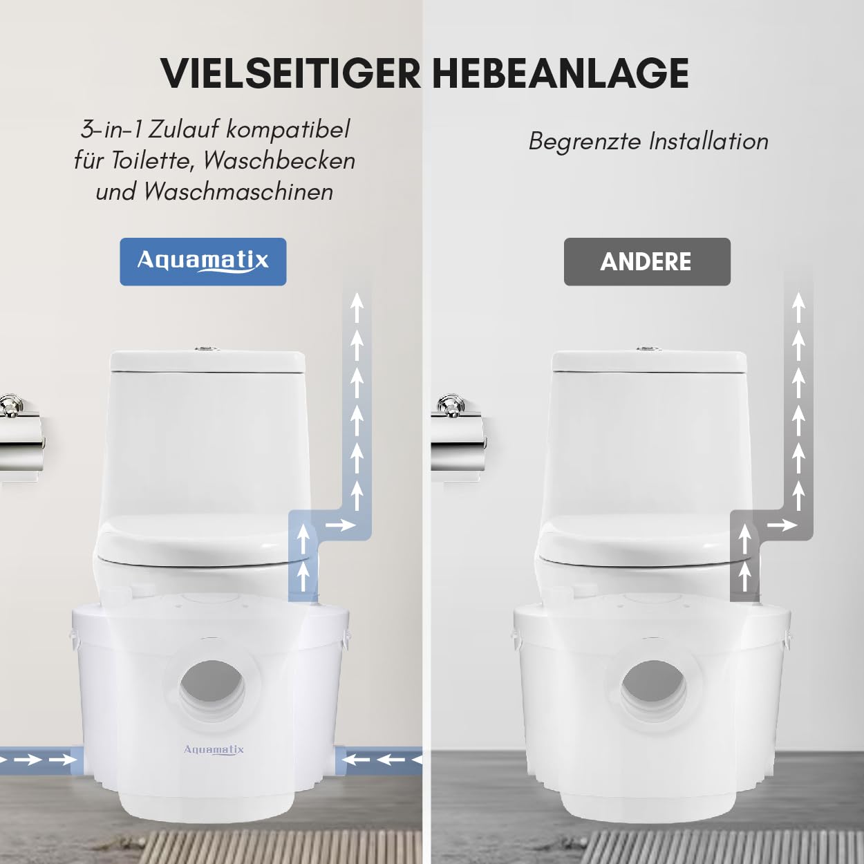 Hebeanlage Abwasserpumpe Aquamatix 3/1 400W Kohlefilter Abnehmbare Serviceplatte