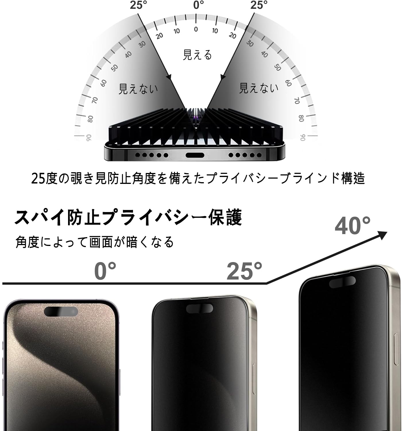 Amazon | Mankera 覗き見防止フィルム iPhone 16e 用 ガラスフィルム