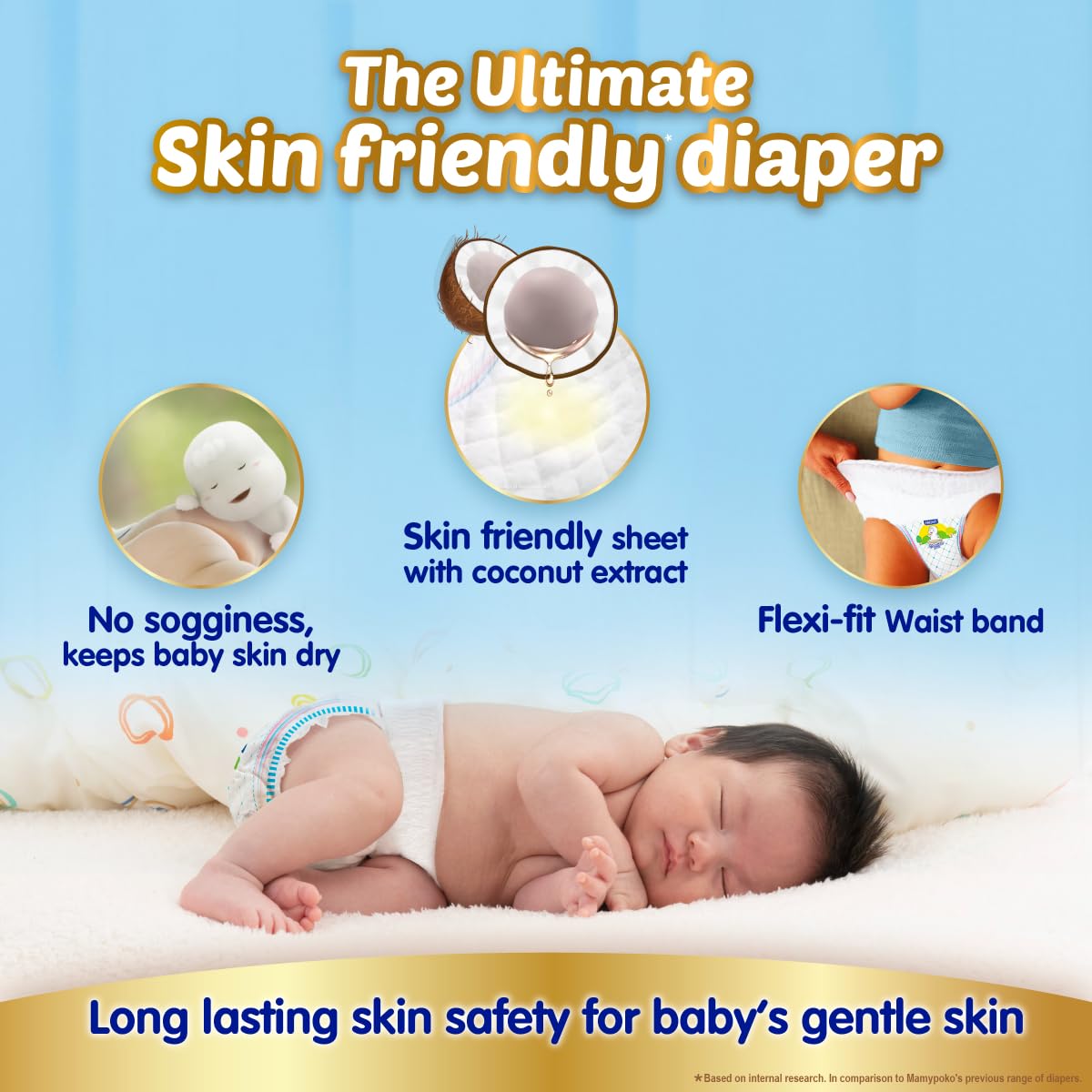 MamyPoko Pants Extra Absorb Baby Diapers, Medium (M size), 7-12 kg, 28 Count, Deep Sleep Diapers, Soft gentle fit, Deep Absorbent Crisscross, skin friendly with coconut oil 3