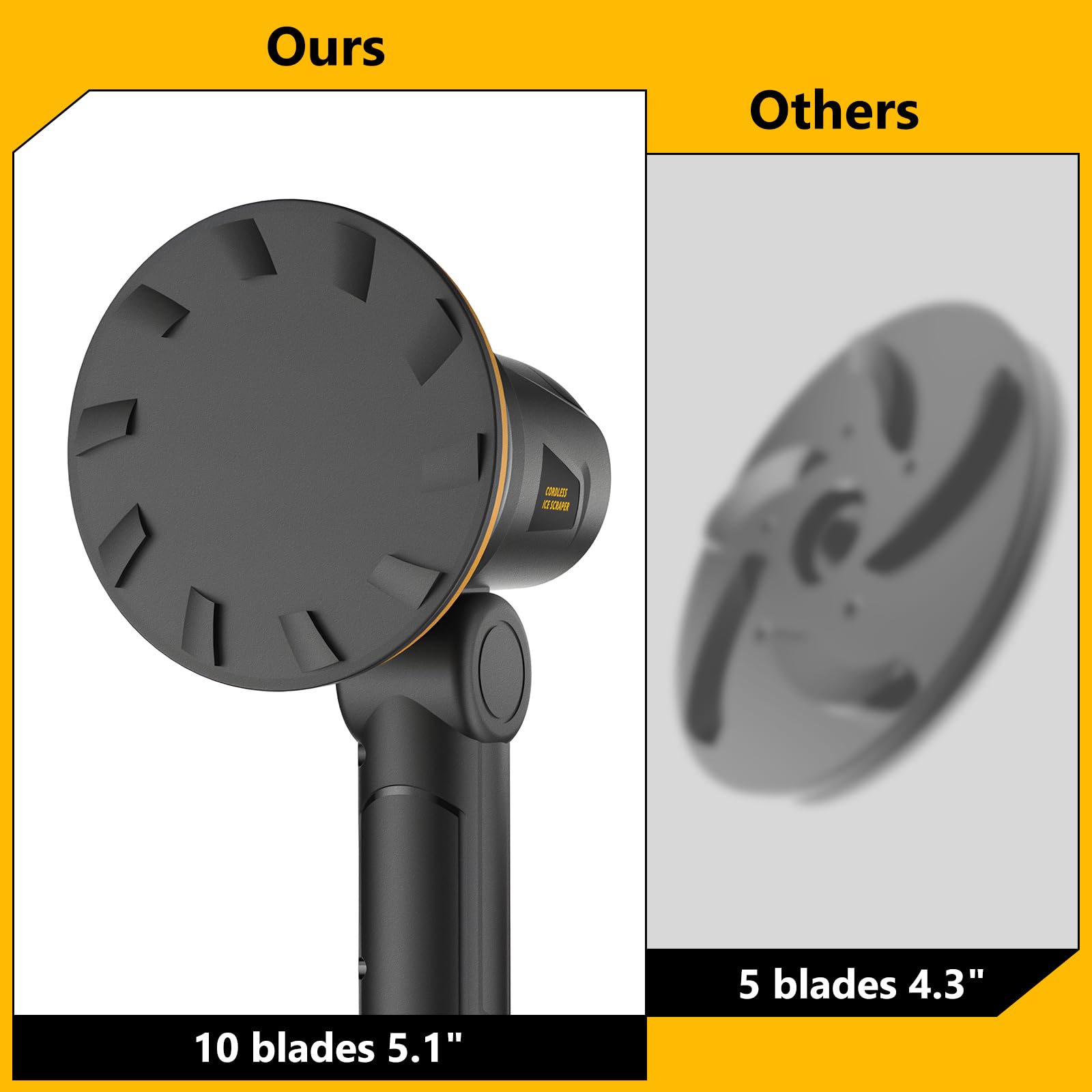 Rascador de hielo eléctrico para batería Dewalt de 20 V, rascador de parabrisas de alta velocidad de 1300 RPM para hielo y nieve, ajuste de cabeza de 45°, varilla de extensión, rascador de