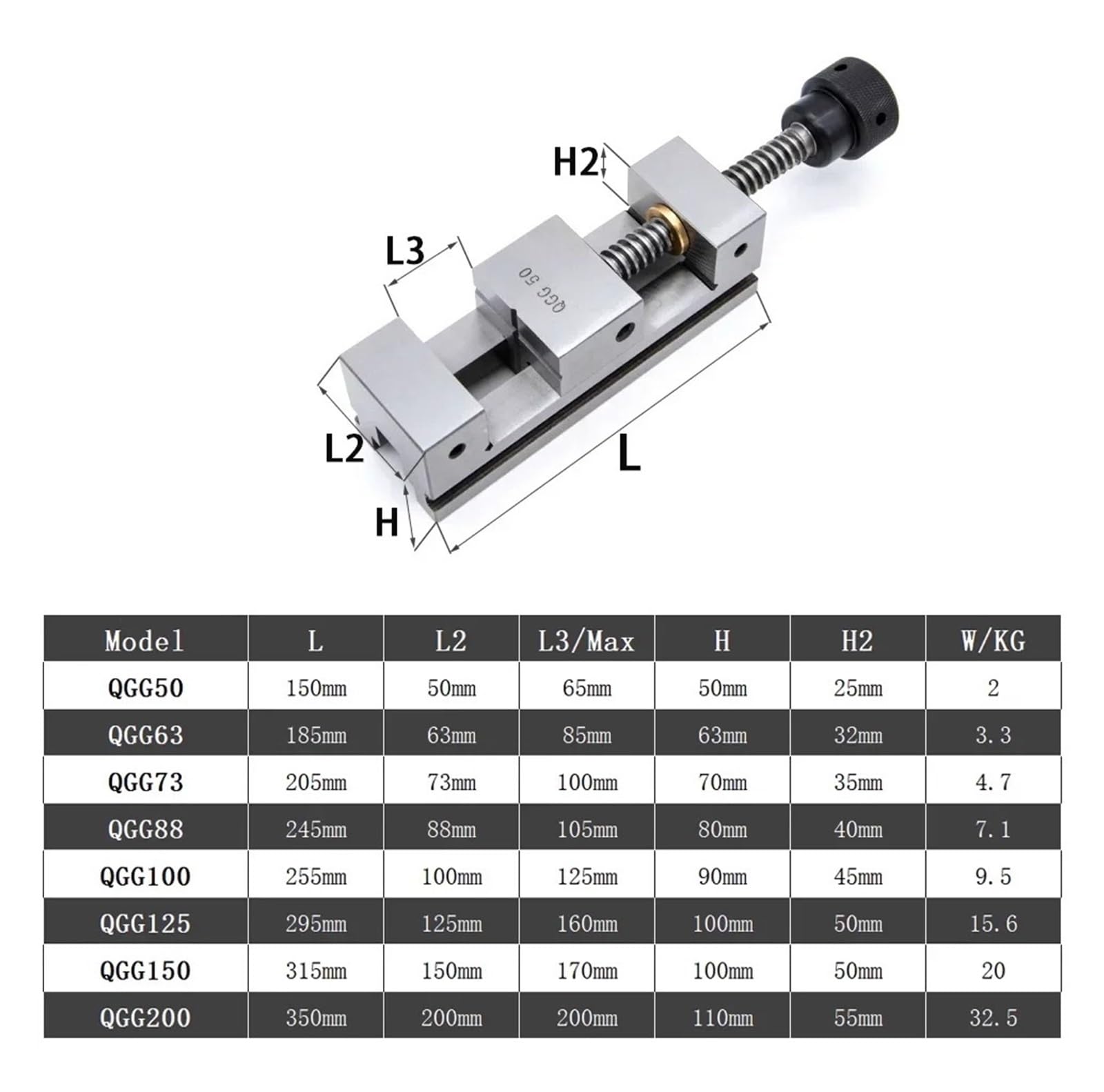 Flachbackenzange, QGG50/63/73/88/100/125/150/200 Maschinen-Industriequalität, rechtwinkliger Schraubstock(QGG50)