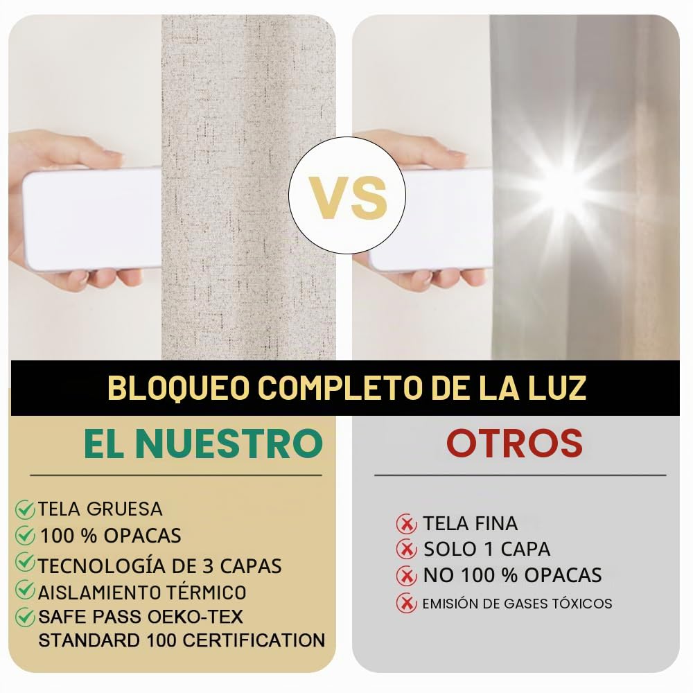PrinceDeco Cortinas Opacas 100% de Lino Texturizado primitivo para Dormitorio/Sala de Estar, Cortinas de Ahorro de energía, Tela de arpillera con Forro Blanco Aislante térmico (52 x 96 Pulgadas,