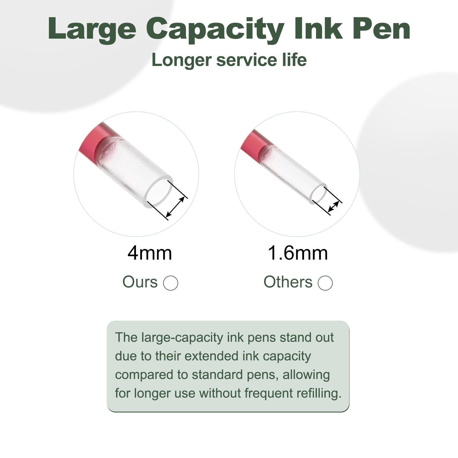M&G Gel Pen Medium Point 0.5mm - Image 4