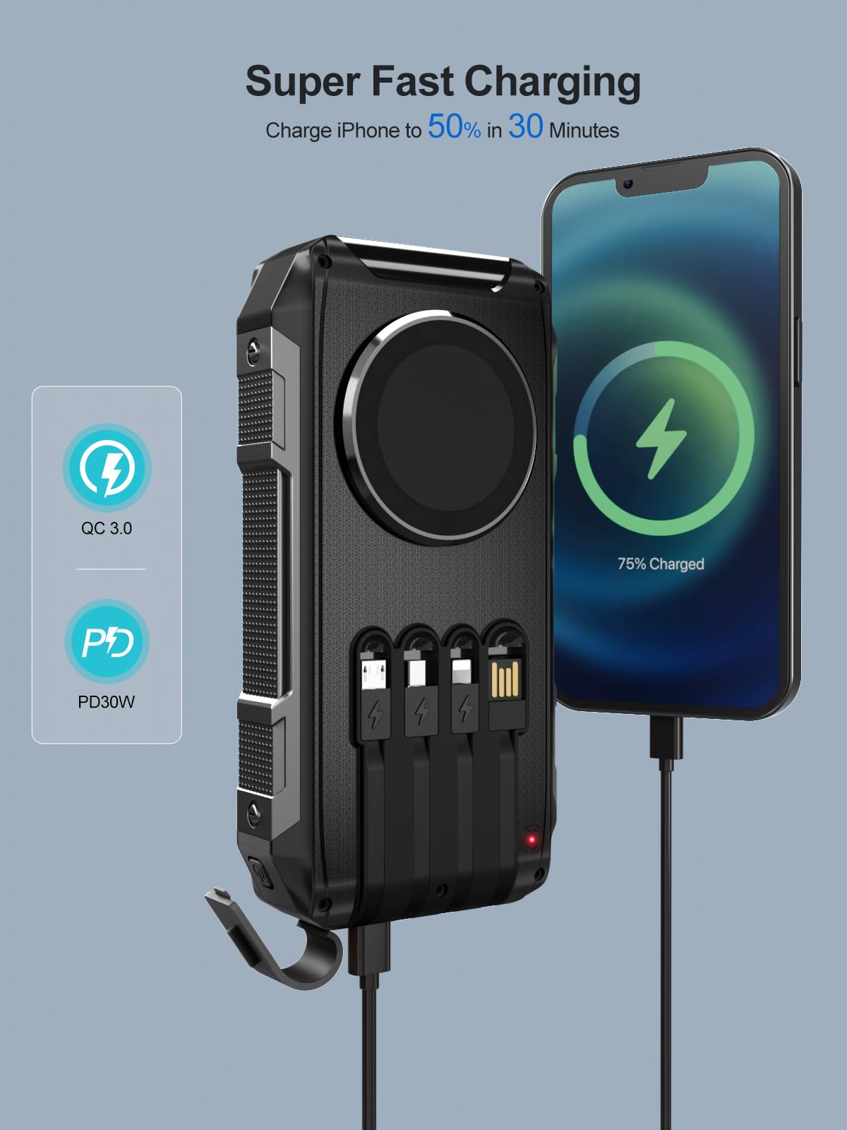 AXNEB Batterie Externe Solaire 26800mAh Avec 4 Panneaux Solaires, Power Bank 3 Entrées/2 Sorties