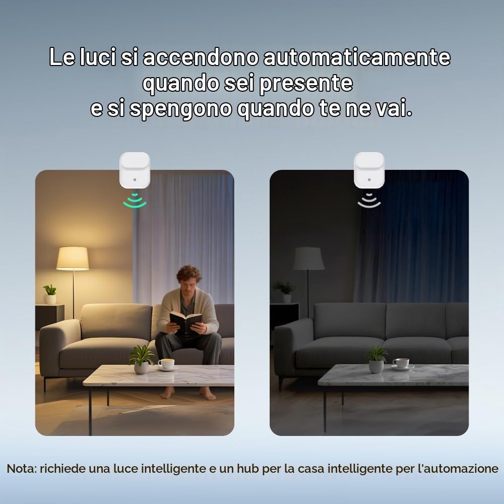 Wireless Human Presence Sensor LWR01, mmWave Radar, Occupancy & Motion Sensor, Battery-powered, IPX3 Water Resistant, Matter Over Thread, Requires Thread-Compatible Smart Home Hub/Router