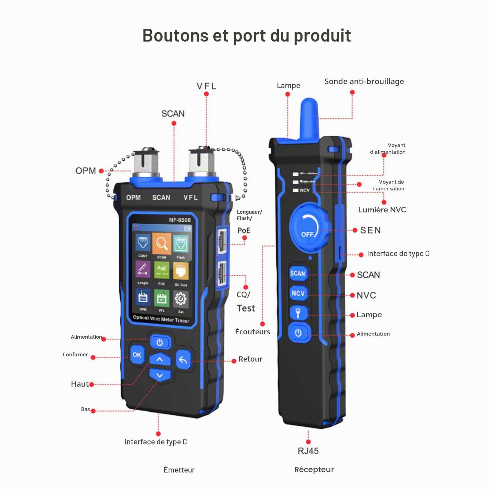 Testeur de câble réseau avec compteur de puissance optique PoE multifonction, traqueur de fils RJ11 RJ45 LAN câble toner Cat5 Cat6 câble Ethernet traceur avec NCV, prise en charge de type C, B