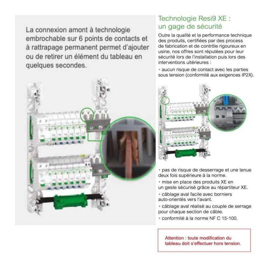 Tableau pré-équipé - Logement type T3/T4-3 rangées - 13 modules - XE - Resi9 - R9HPNFC15134P - Schneider