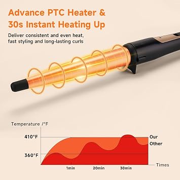 Tapered Curling Wand 13-25mm Tourmaline Ceramic Barrel Professional Hair Curling Wand for Short Medium Long Hair Two Temperature Settings Dual Voltage Auto Shut-Off