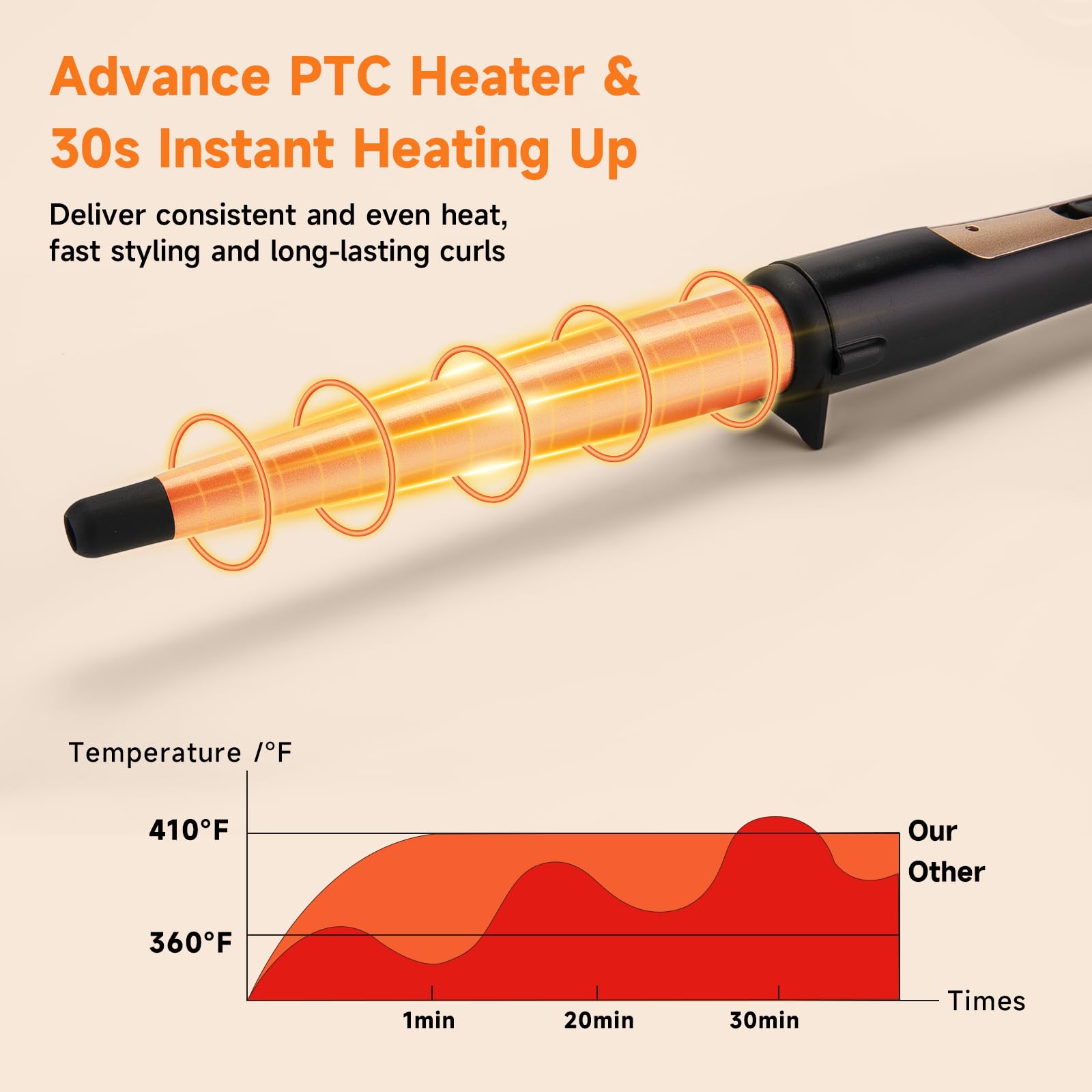 Tapered Curling Wand 13-25mm Tourmaline Ceramic Barrel Professional Hair Curling Wand for Short Medium Long Hair Two Temperature Settings Dual Voltage Auto Shut-Off - Image 4
