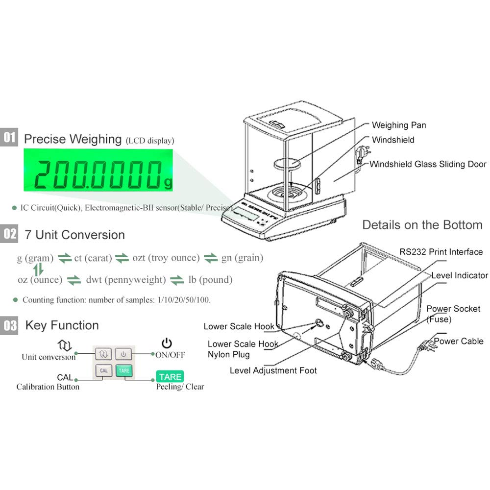 Báscula de precisión para Laboratorios/balanzas de precisión para Laboratorios Balanza analítica precisa Balanza Digital de 200 g/0,1 MG para Laboratorios y farmacias Jewe，