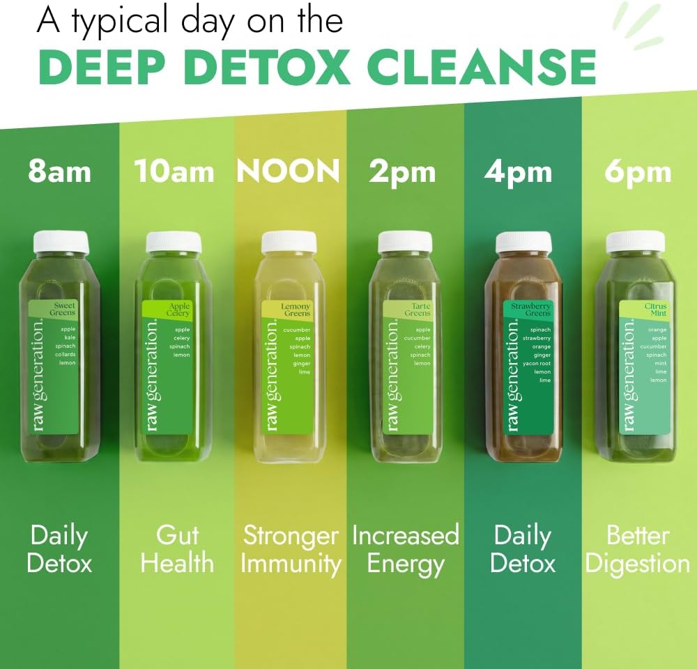 Raw Generation 3-Day Detox Cleanse – 23% Less Sugar Than Other Cleanses | Detox Your Body | Reset Your Diet & Support Weight Loss | Improved Energy | Clearer Skin | Improved Gut Health - Image 4