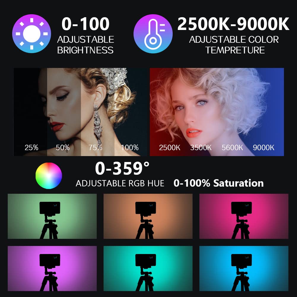AXFEE Luce video, W140 RGB CRI95+ 2500K-9000K Dimmerabile Luce LED Fotografica, Pannello Luce LED, Ricaricabile USB con Batteria da 3100 mAh per Tiktok/Foto di Prodotti/videocamere DSLR, Fotografia