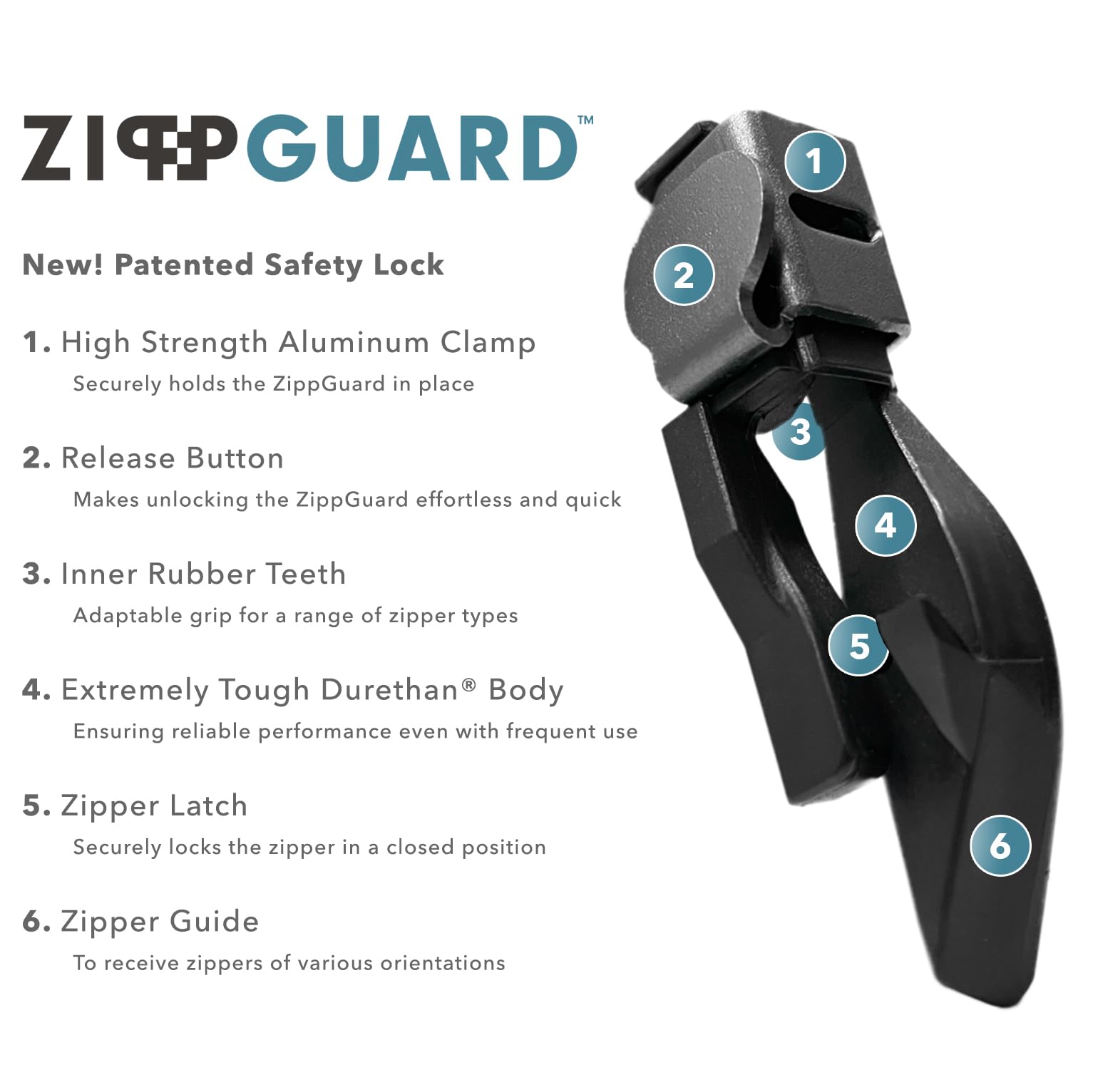 ZippGuard Zipper Safety Lock | Pickpocket Theft Deterrent