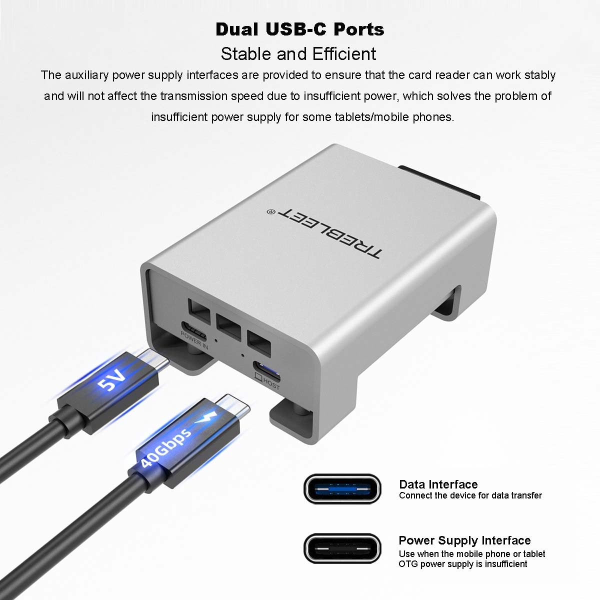 Amazon.co.jp: USB4 CFexpress 4.0 Type B カードリーダー、40Gbps