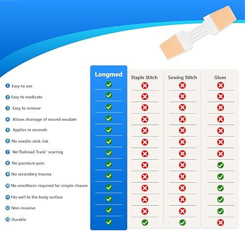 Miniatura 6 de Cierres de heridas de emergencia 3 vendajes de mariposa, vendajes adhesivos, suturas de puntada, reparación de laceración con cremallera sin