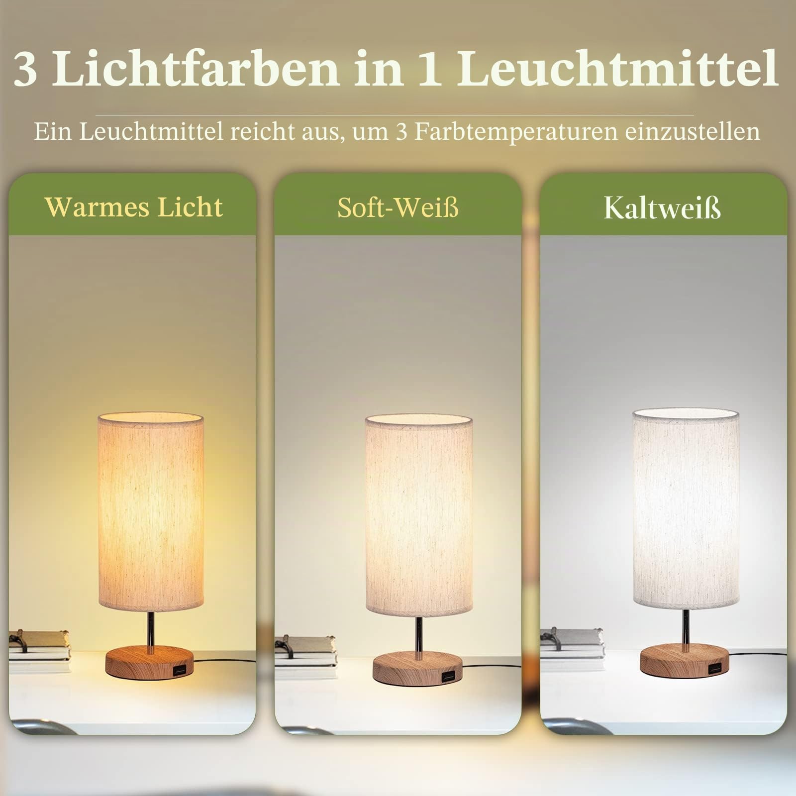 GLUROO 2er-Set Tischlampe mit Touch-Steuerung, 3 Farbtemperaturen und Stufenlose Helligkeit, USB-Ladeanschlüsse, Nachttischlampen E27 Glühbirnen*2 für Wohnzimmer Studentenwohnheim Büro Mehrfarbig