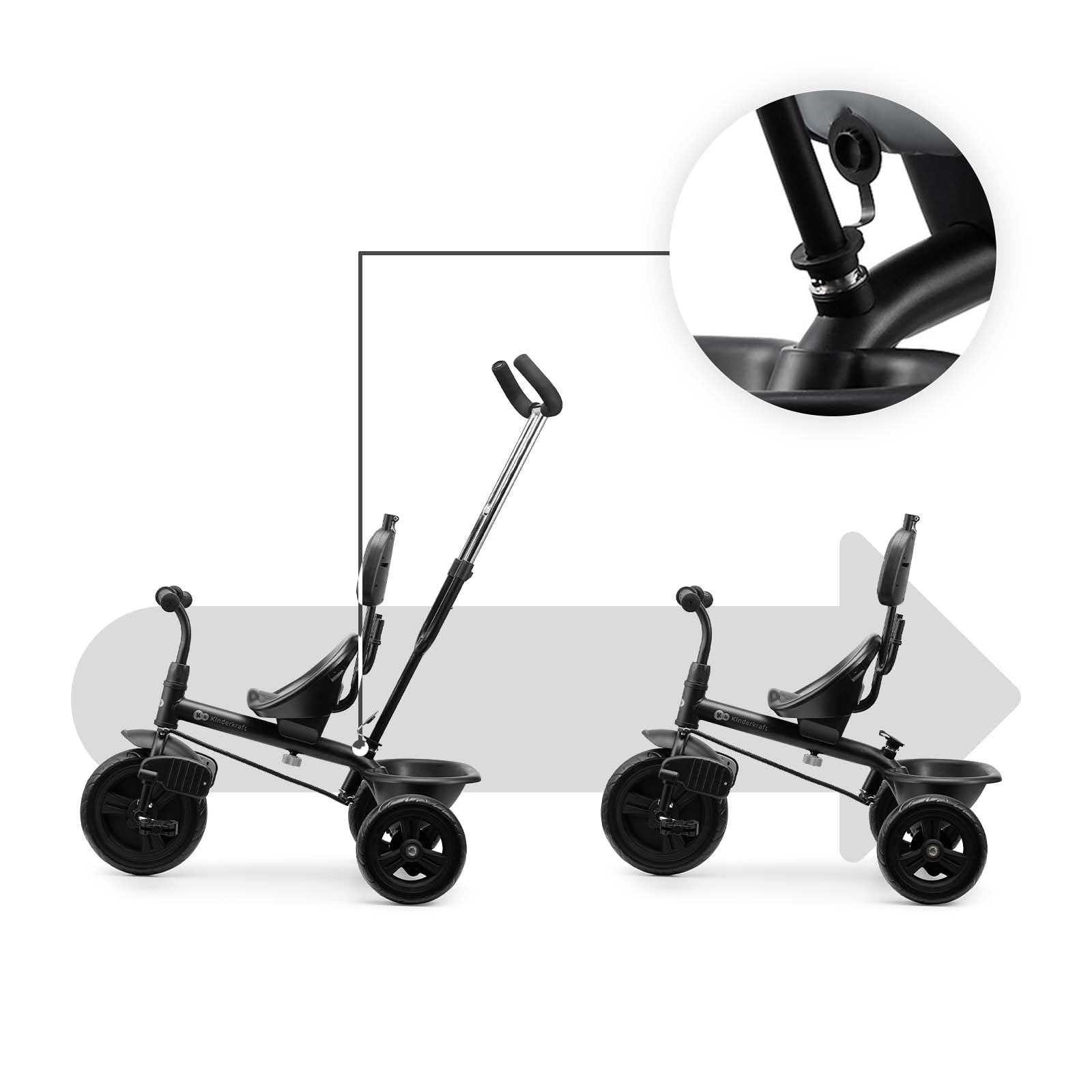 Kinderkraft Freeway 2, Triciclo Evolutivo para Bebé, Asiento Giratorio 360°, Pedales Libres, Arnés de 3 Puntos, Freno Central, 9 Meses a 5 Años, Rosa