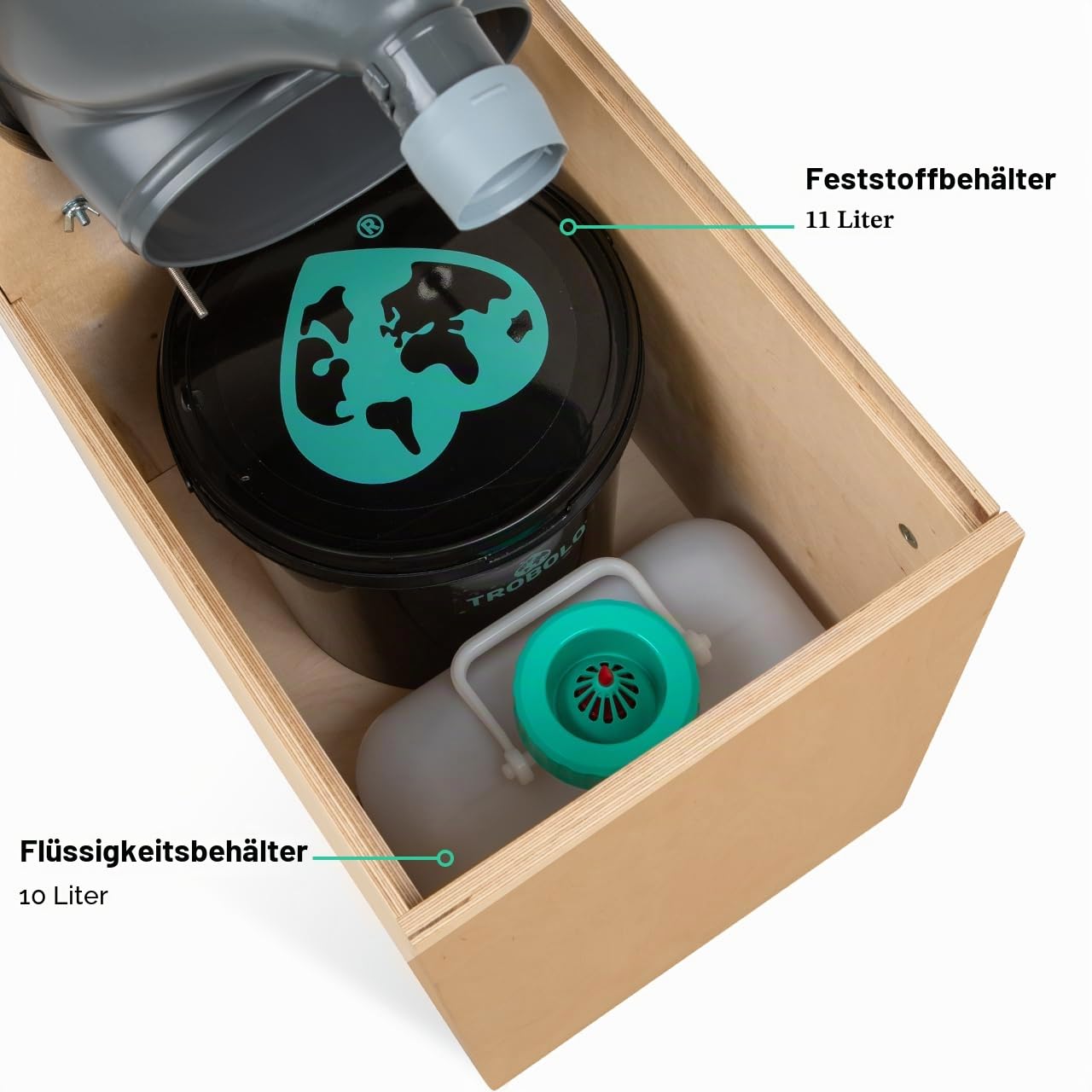 TROBOLO TeraBloem – Trenntoilette aus Holz als Bausatz – Ideal als Gartentoilette, für Fahrzeug & Tiny House – Geruchlose Indoor Trockentoilette kompatibel mit Abluftsystem – Wasserlos & Chemiefrei