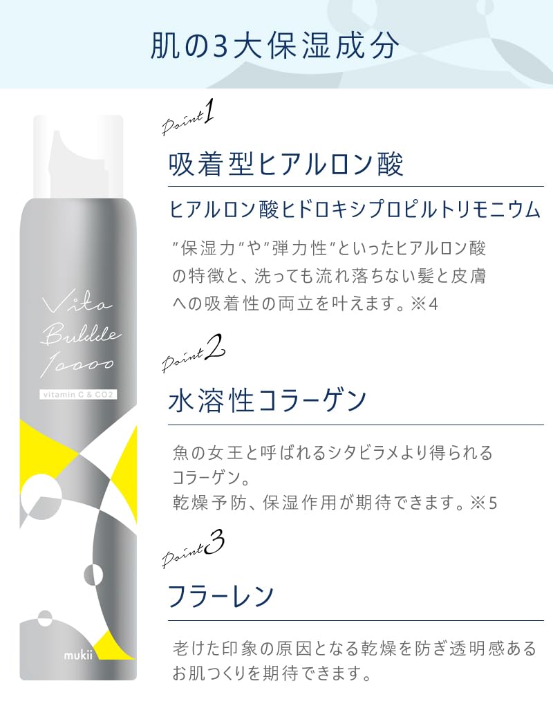 Amazon.co.jp: Vita Bubble 10000《ビタバブル 10000》 日本製 美容