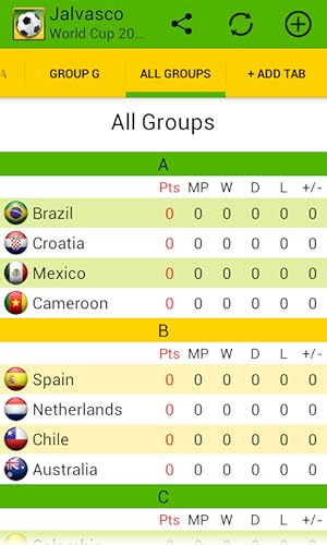 Jalvasco Copa do Mundo 2014