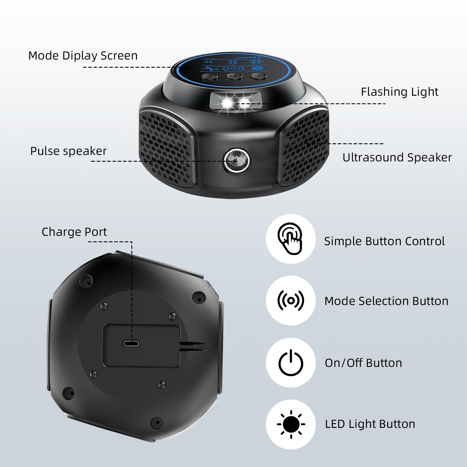 Ultrason Souris et Rats 360° Appareil Ultrason Souris avec Lumière LED Plug in Repulsif Souris Anti Rongeur pour Intérieur Protection et Anti Nuisibles Jardin