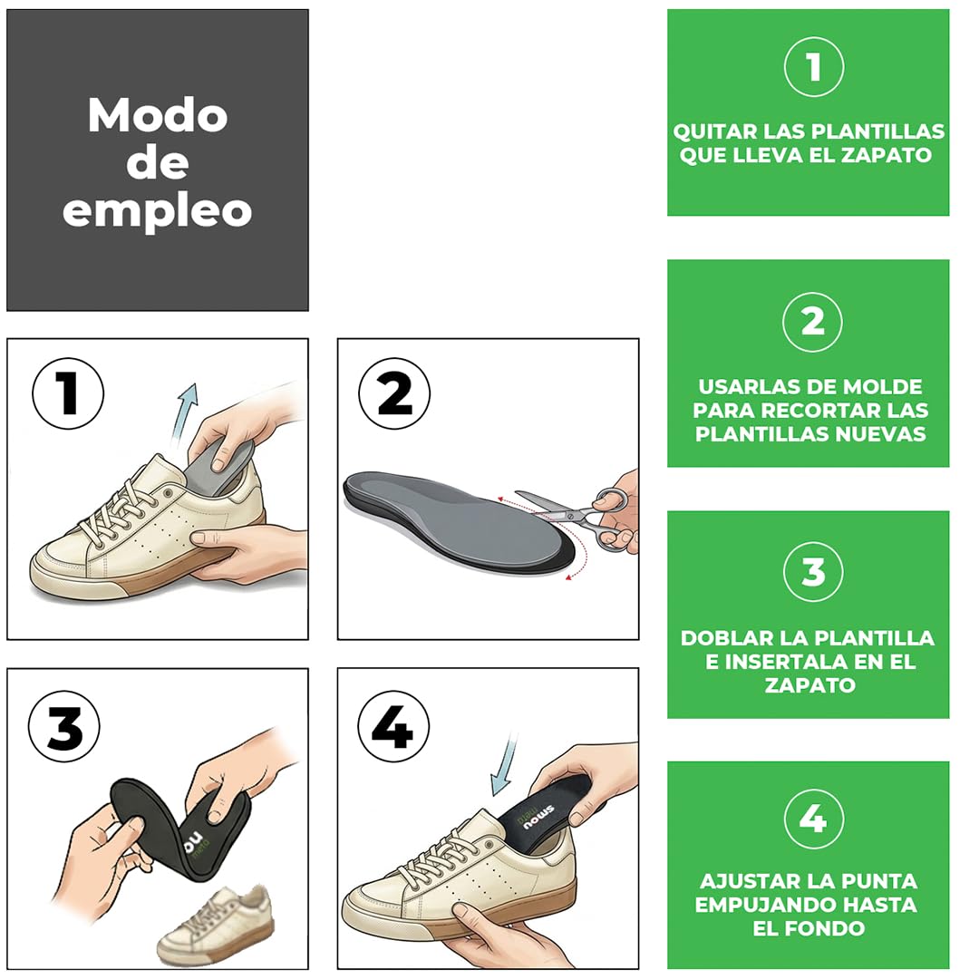 Plantillas Metatarsalgia SMOU Meta Premium con Almohadilla Metatarsal y Soporte Arco para Neuroma de Morton y Pies Planos