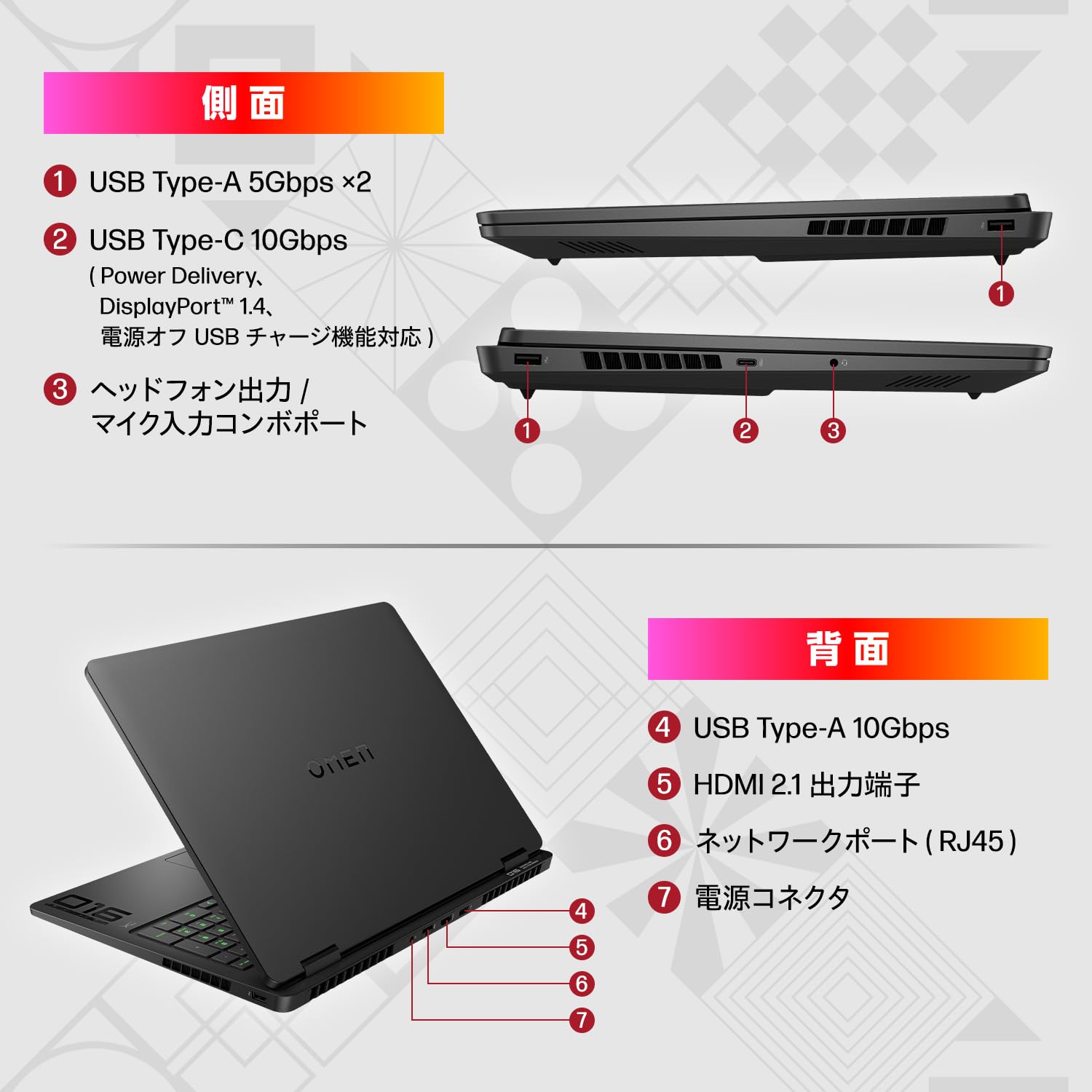 Amazon.co.jp: HP ゲーミングノートPC OMEN 16-ap AMD Ryzen AI 9 365