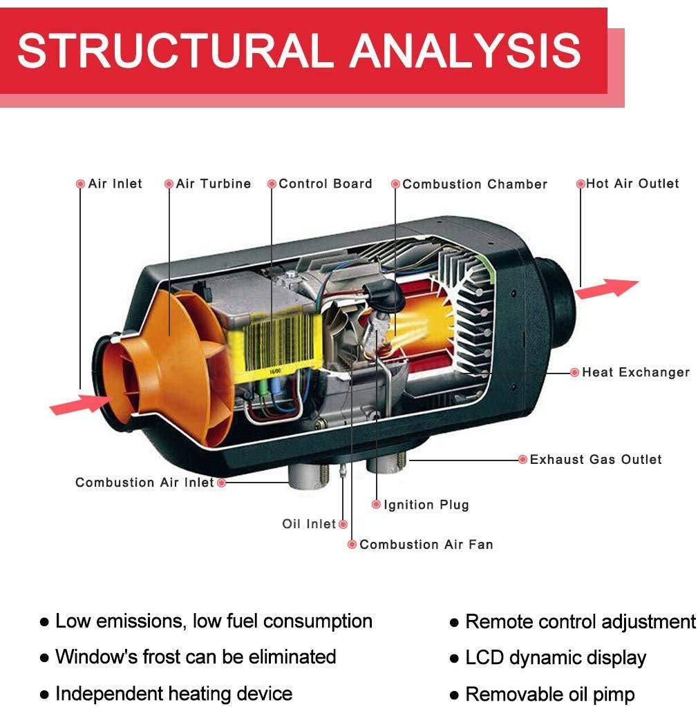 Riscaldatore Diesel 12V 5KW Per Camion E Barche - Con Telecomando LCD - Foto 7