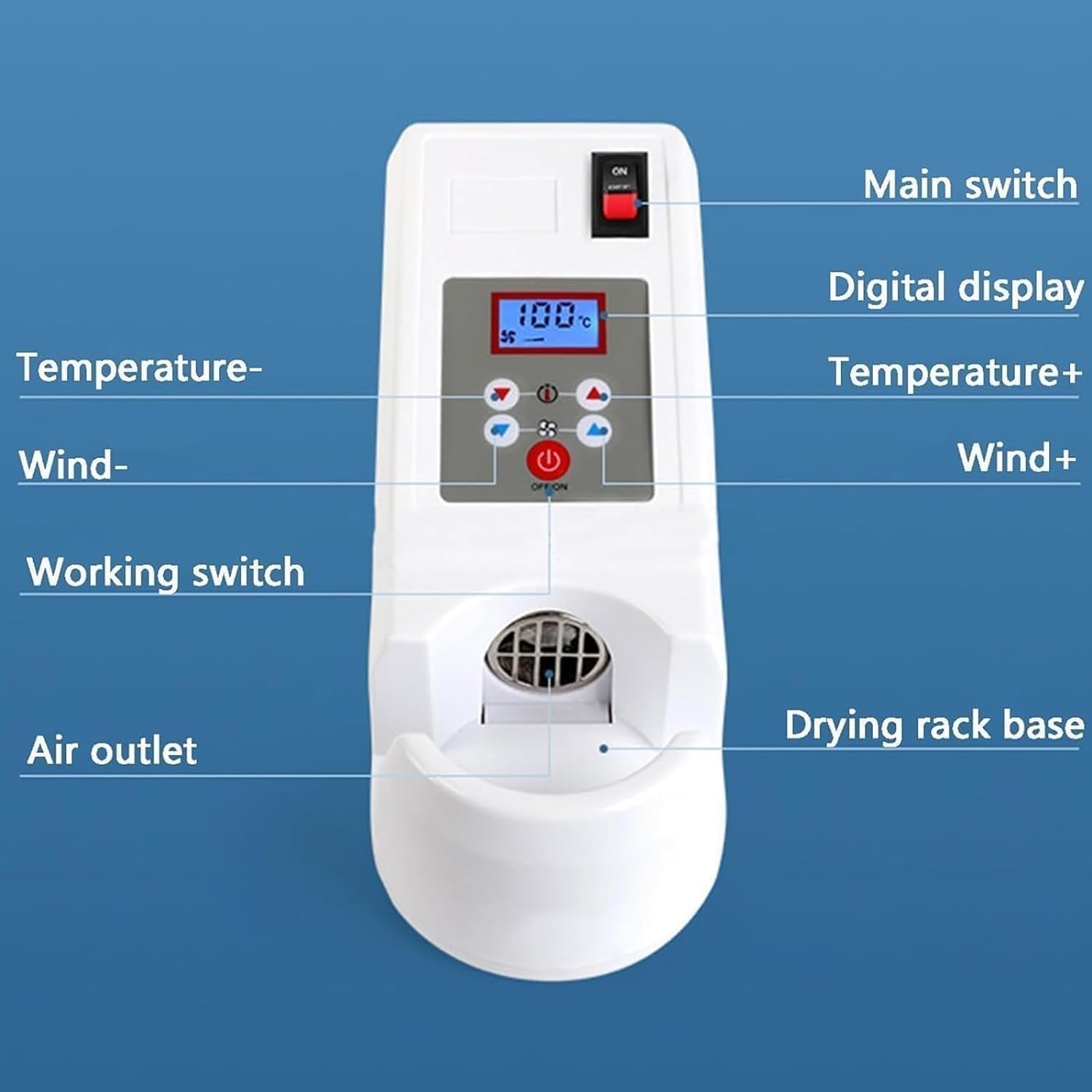 Ogrzewacz ramy okularów 600 W, elektryczny grzejnik ramowy na gorące powietrze, regulowana temperatura (80-160°c) i 6-biegowa, z funkcją pamięci i ochroną przed przegrzaniem, do korekty