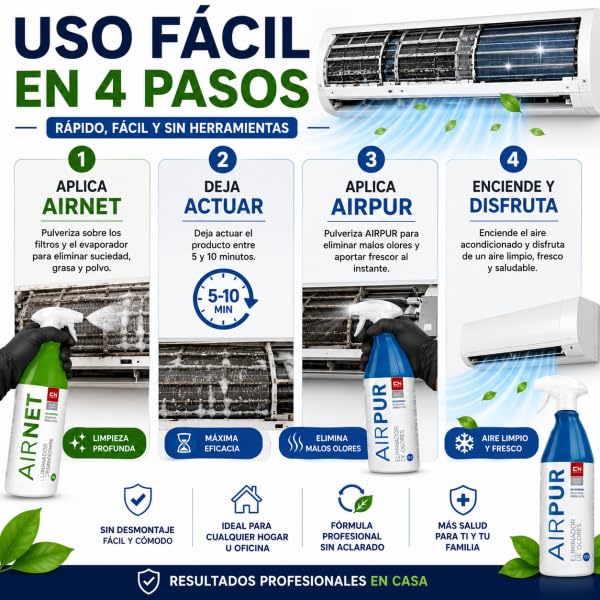 Bilake Pack AIRNET + AIRPUR – Limpiador de Aire Acondicionado. Elimina Bacterias, Hongos y Malos Olores. Limpieza Profunda Split, Filtros y Evaporador. Spray 750ml (1 AIRNET + 1 AIRPUR)