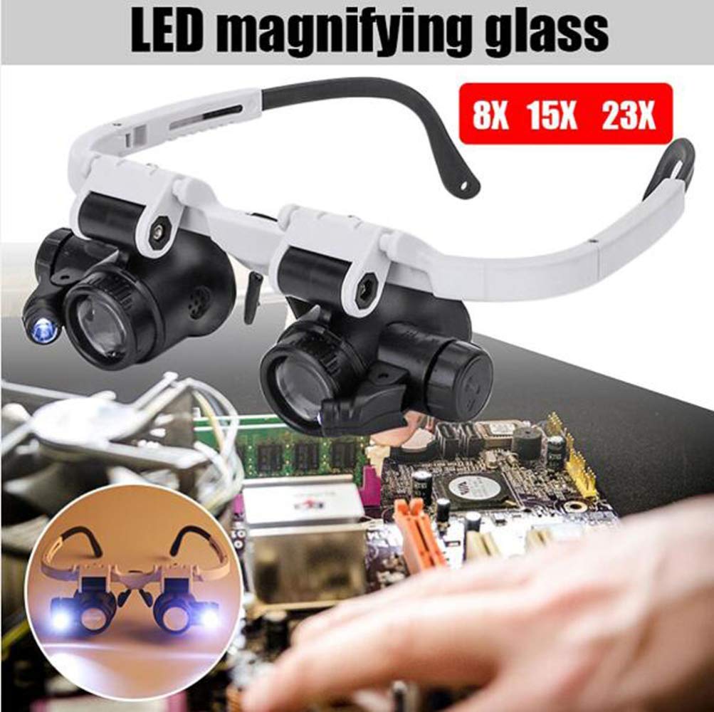 Lupe 3 Objektiv 8X 15X 23X Halterung Stirnband Lupe Lupenbrille mit 2 LED-Leuchten Augenvergrößerungsbrille Vergrößerungswerkzeug A von/A to Pursue Happiness