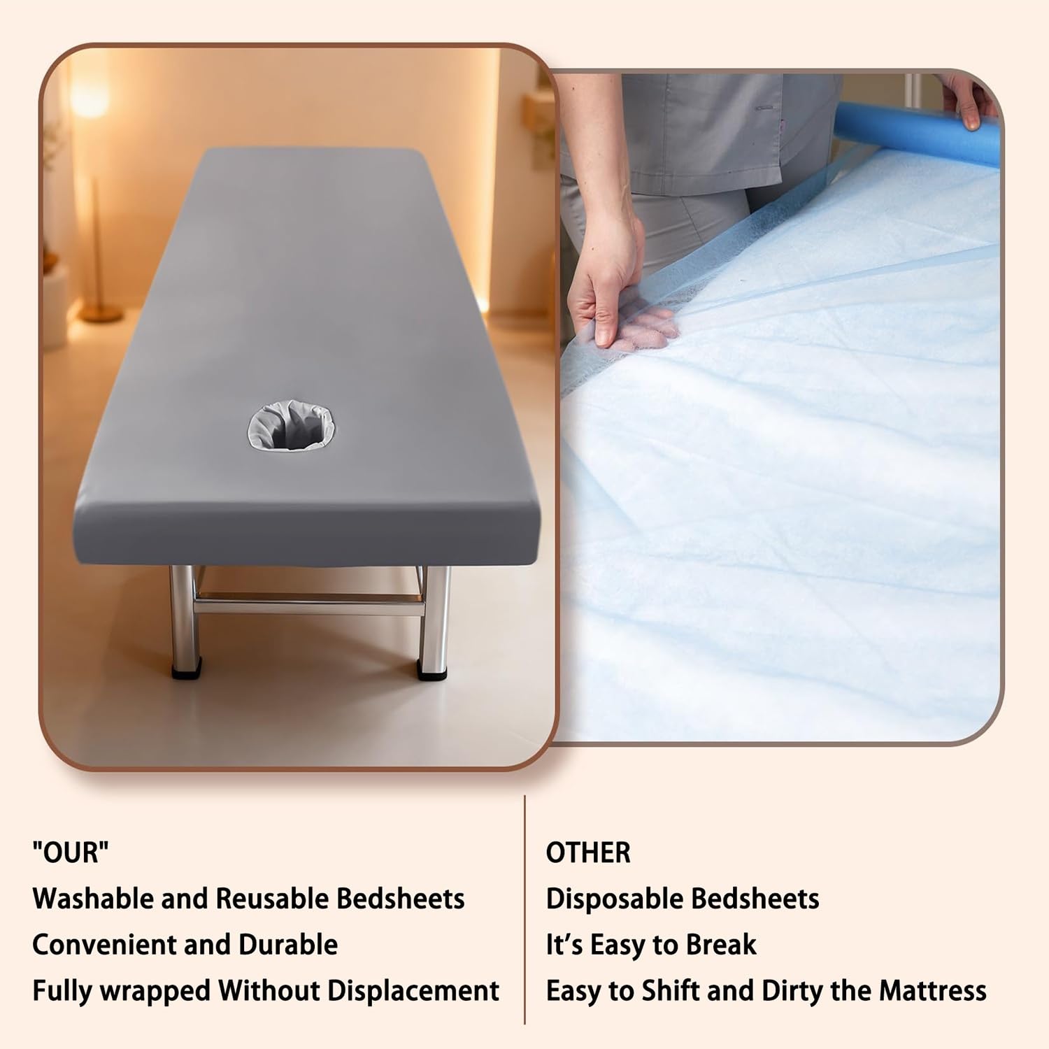 Housse de Table de Massage Imperméable 180x60 185x70 190x70 190x75 190x80 cm Anti-Huile, Réutilisable et Lavable en Machine avec Ouverture for le Visage(M1,190x70cm/75x28in (with hole))