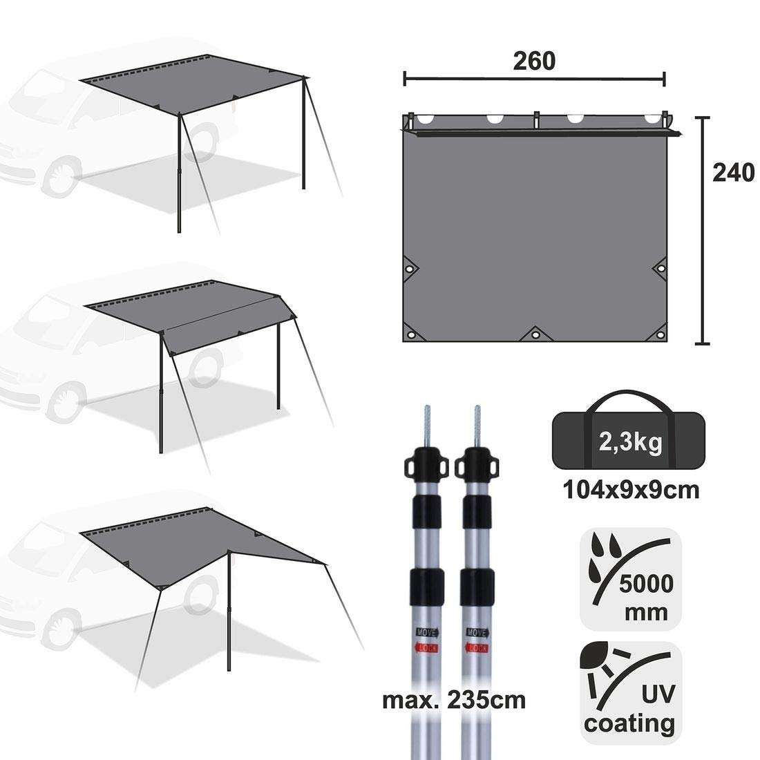 GEAR Motorhome Tarp 260x240 Tenda da Sole Impermeabile 5000mm per Camper