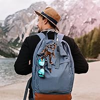 Vista 7 de Sasquatch Multiherramienta Paquete de 2, Mosquetones de Herramientas de Acero Inoxidable Tool-a-Long, Construcción Compacta de Acero Inoxidable