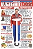 Fitnus Chart Series Guide to Weight Loss 24' X 36' Poster