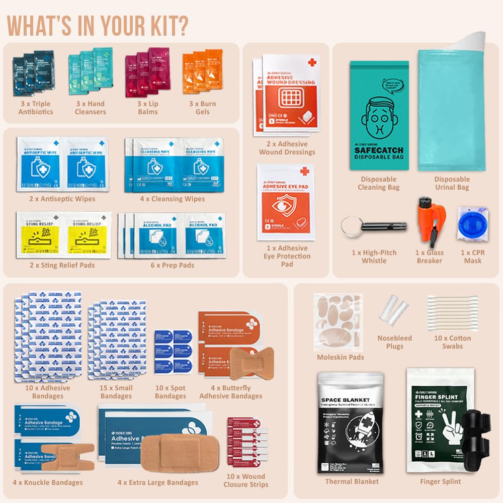 Everlit Care Kit de primeros auxilios para automóvil, visera solar, organizador de visera con múltiples bolsillos, bolsa de almacenamiento con herramientas de emergencia de supervivencia, incluye