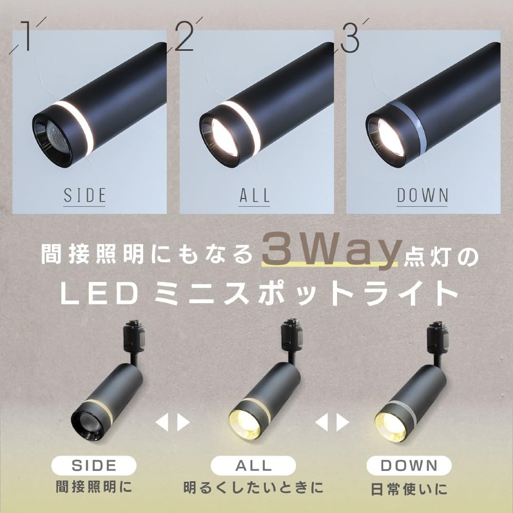 Amazon.co.jp: 【2点セット】エジソンスマート TREO ミニスポット
