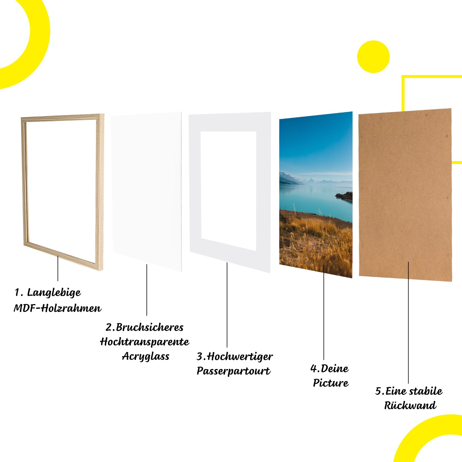 Cadre Tableau 40x60 Cm KoKoBin - MDF Et Verre Acrylique, Transparent, Léger, À Suspendre Ou Poser