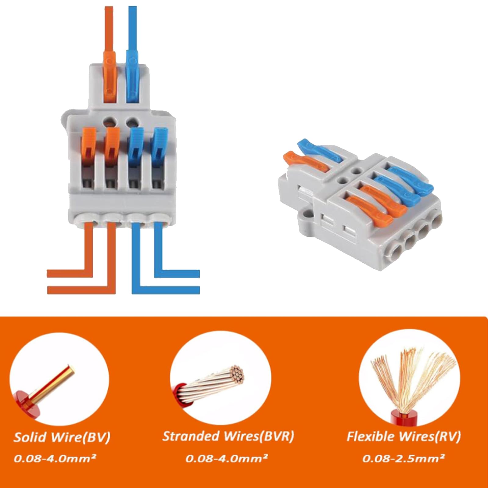AEDIKO 10pcs Lever Wire Connectors 2 IN 4 OUT Quick Wiring Cable Connector Compact Wire Terminal Block for 28-12 AWG, 28-14 AWG - Image 4