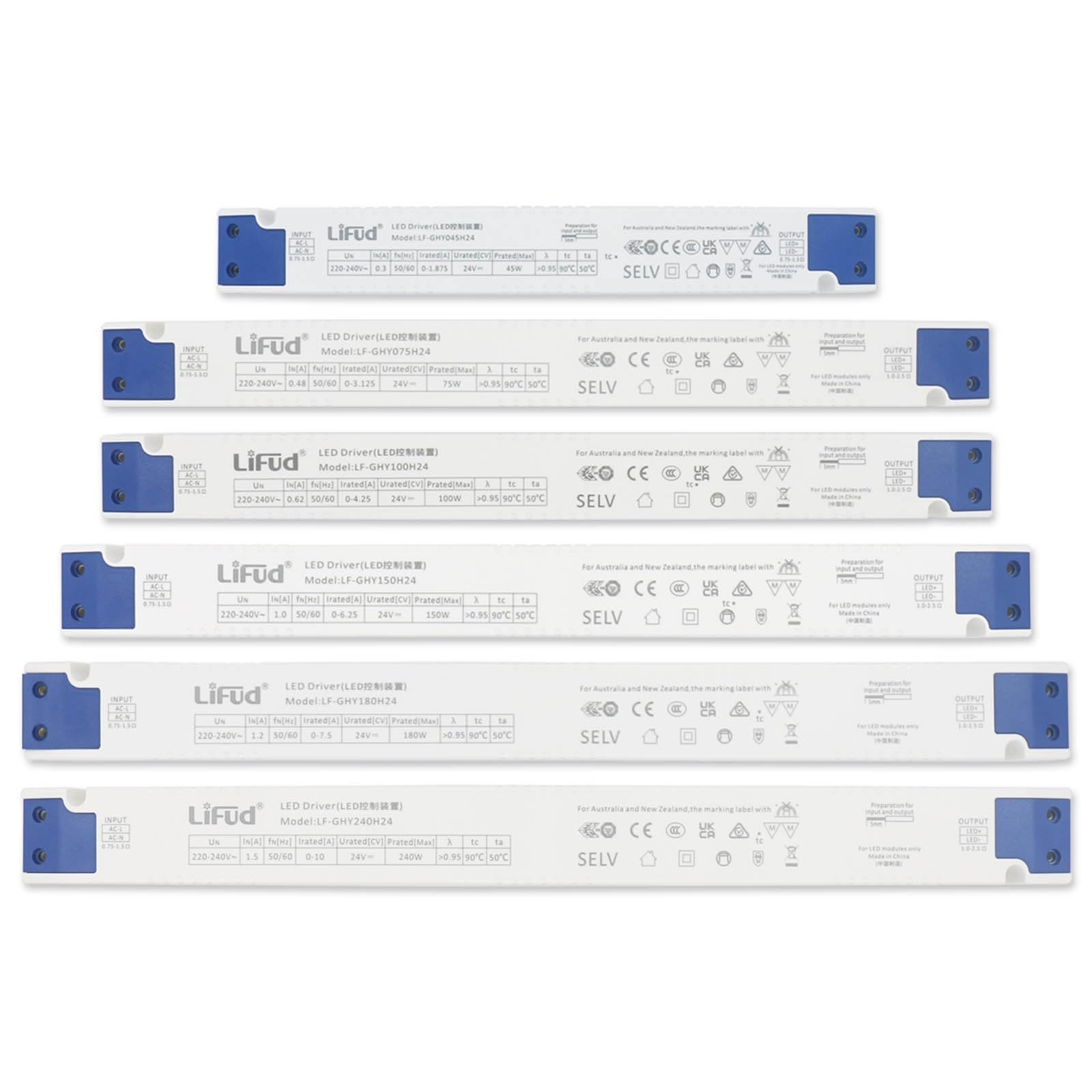 Pilote LED 24V 150W sans scintillement pour un confort visuel optimal