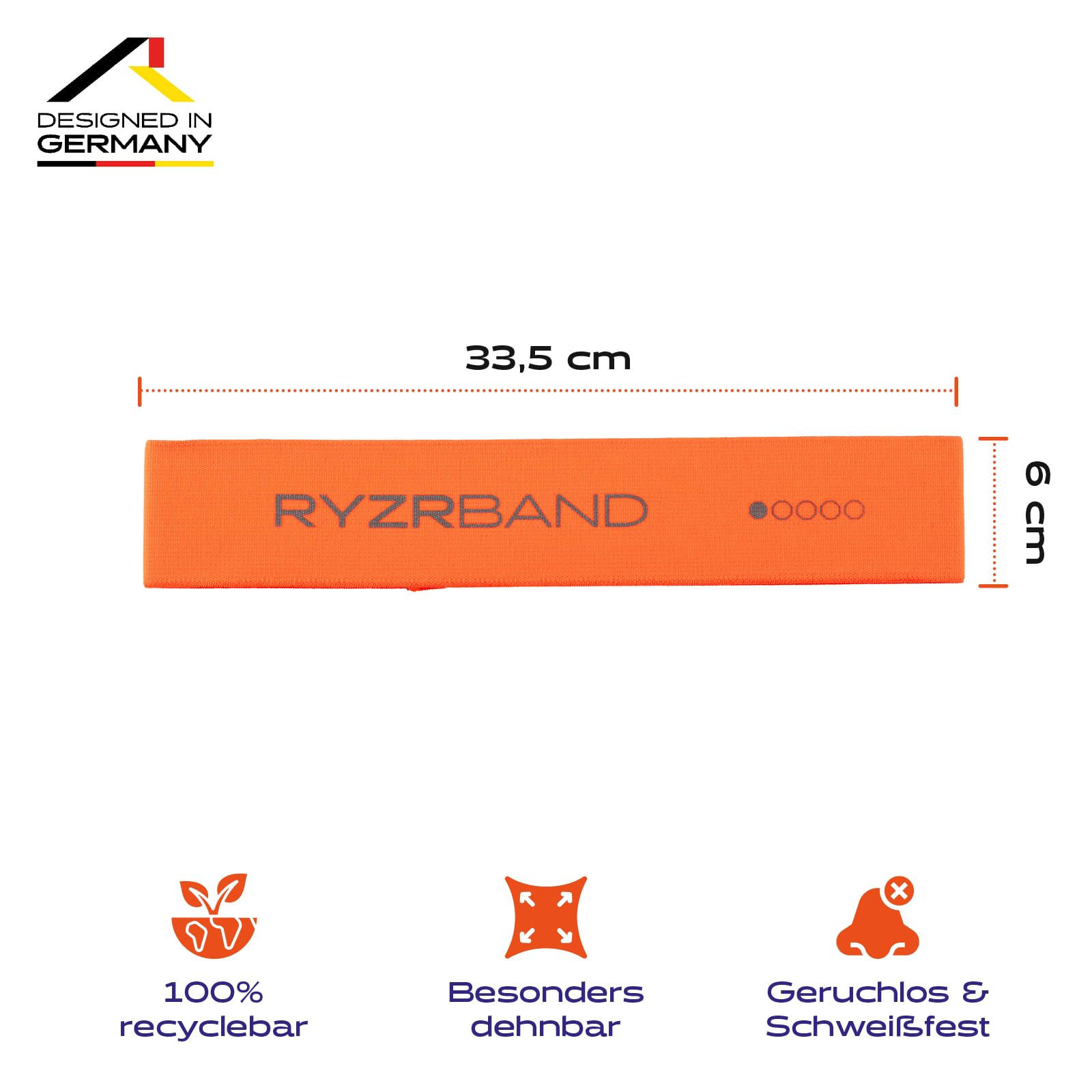 RYZR Band – Stoff Widerstandsbänder 33,5×6 cm aus dem Profisport entwickelt | 5 Widerstände 4–22 kg | Breiter, dehnbarer & komfortabler für Ganzkörpertraining | Mobility, Kraft, Activation, Fitness